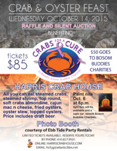 Harris Crab House Poster